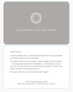 Brillantring 0,25 ct Ringe