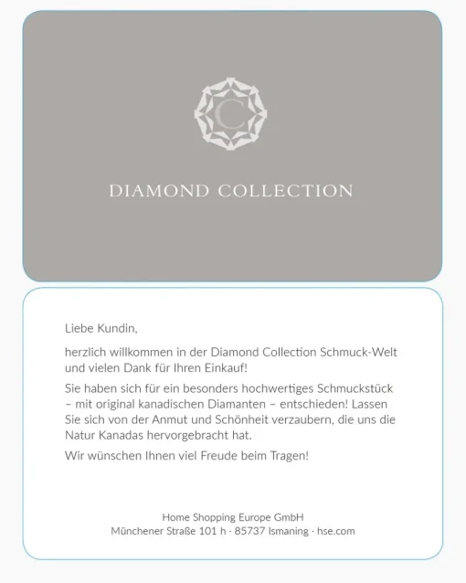 Brillantring 0,25 ct Ringe