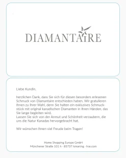 Hot Brillantring 0,50 ct Ringe